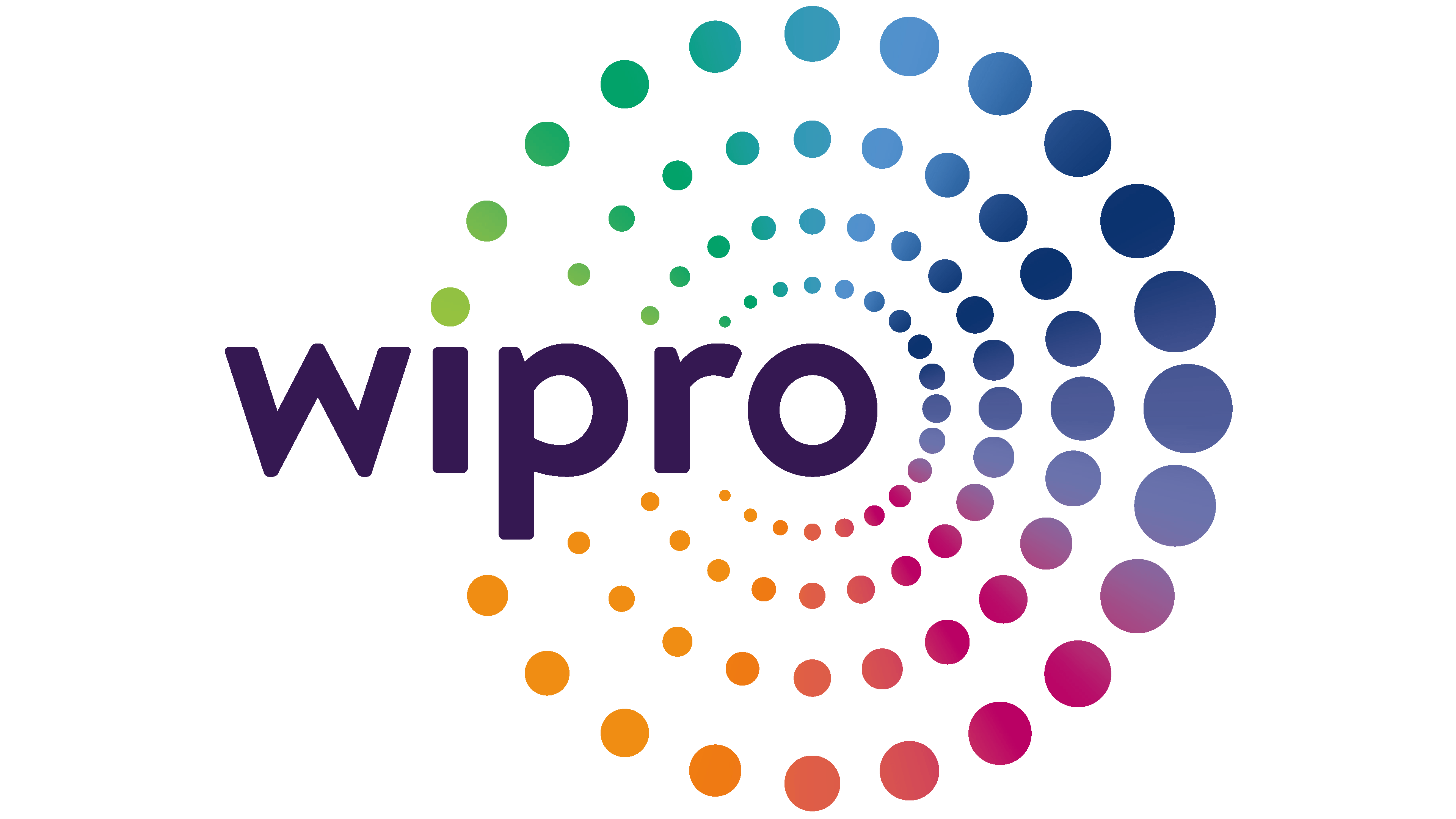   - About Wipro and Newgen Partnership